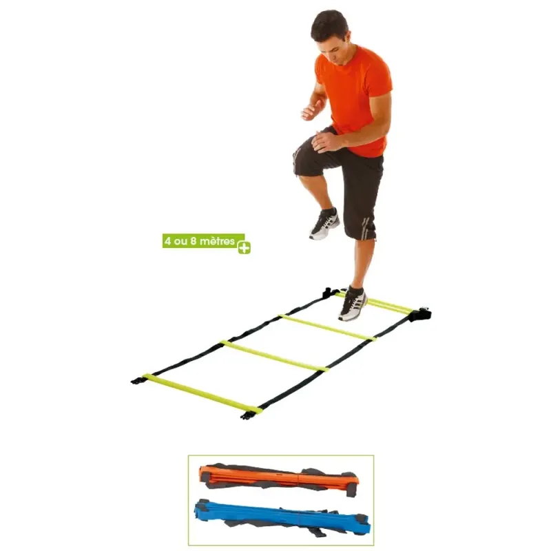Scala del ritmo di Tremblay 8m