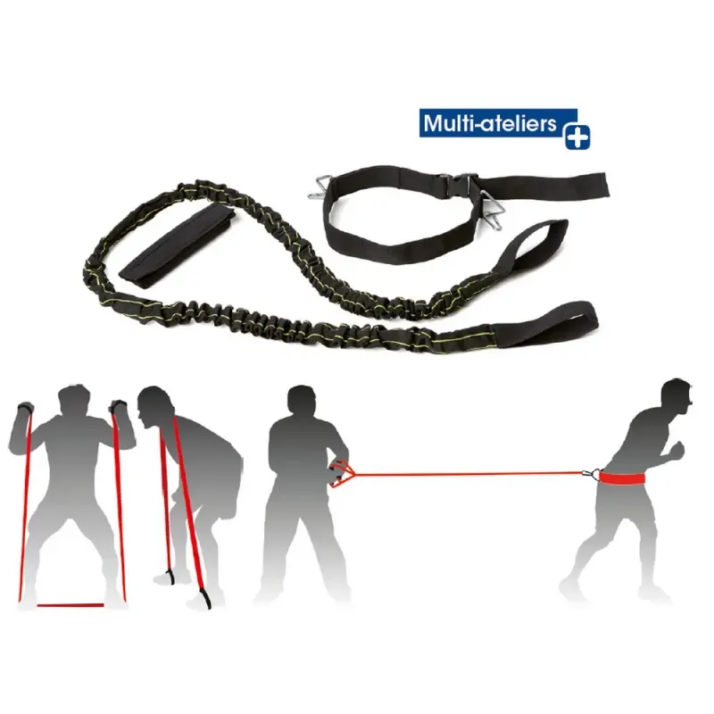 Elastico di rinforzo multiattività