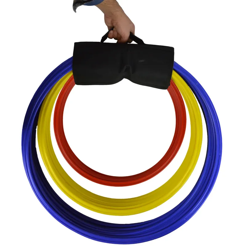 Kit di cerchi piatti SEA